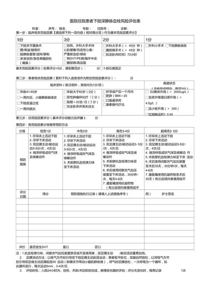 血栓预防门诊：如何有效避免“沉默杀手”？